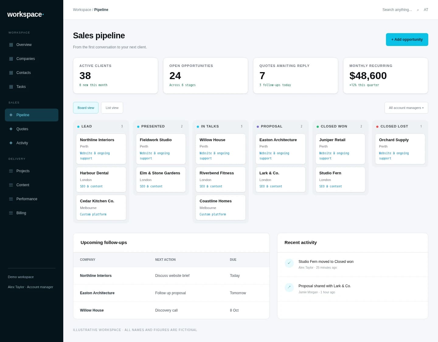 Agency CRM sales pipeline with fictional opportunities