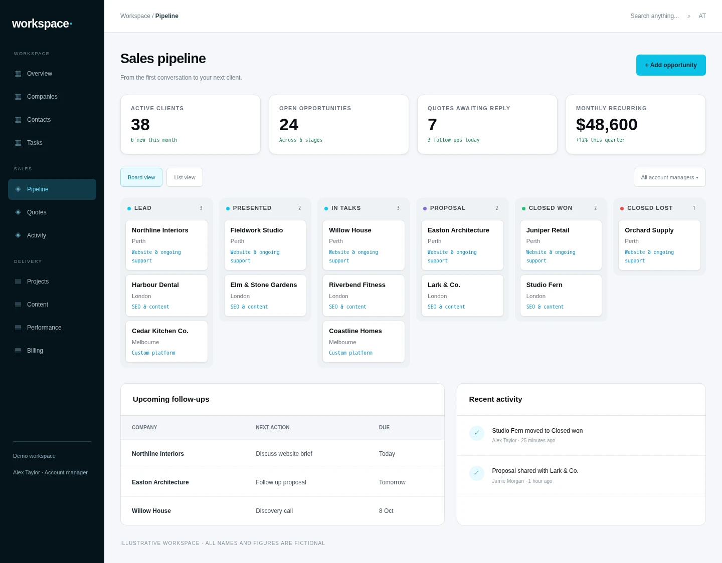 Agency CRM sales pipeline with fictional opportunities